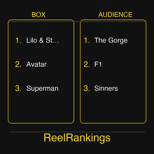 ReelRankings app icon